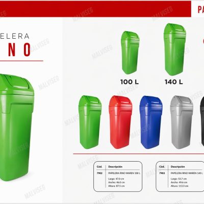 Papelera Rino